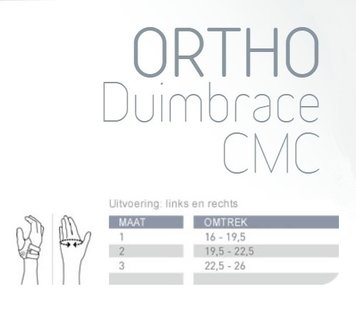 PUSH ORTHO DUIMBRACE CMC