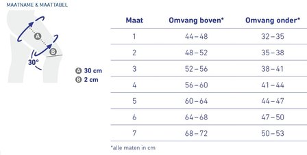 BAUERFEIND BOVENBEENBRACE MYOTRAIN