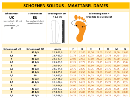 SOLIDUS SANDALEN HONEY SERENITY NAVY