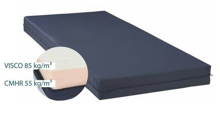 MATRAS ANTI-DECUBITUS LUXE MA101 - VISCO ELASTISCH TRAAGSCHUIM 90*200*14CM