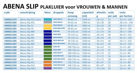 ABENA SLIP PREMIUM L0 - 2000ML - GROEN - KARTON