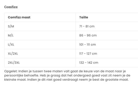 COMFIZZ BOXERSHORT STOMA - VROUW - LEVEL 2
