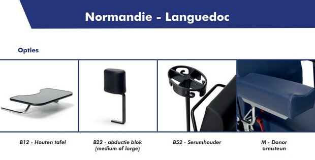 GERIATRISCHE ZETEL NORMANDIE VERMEIREN